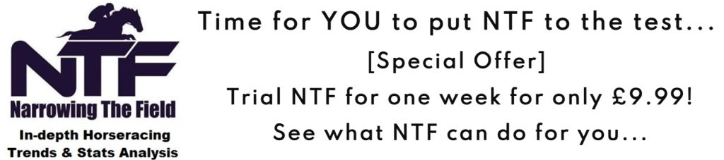 Trial the full NTF service today...