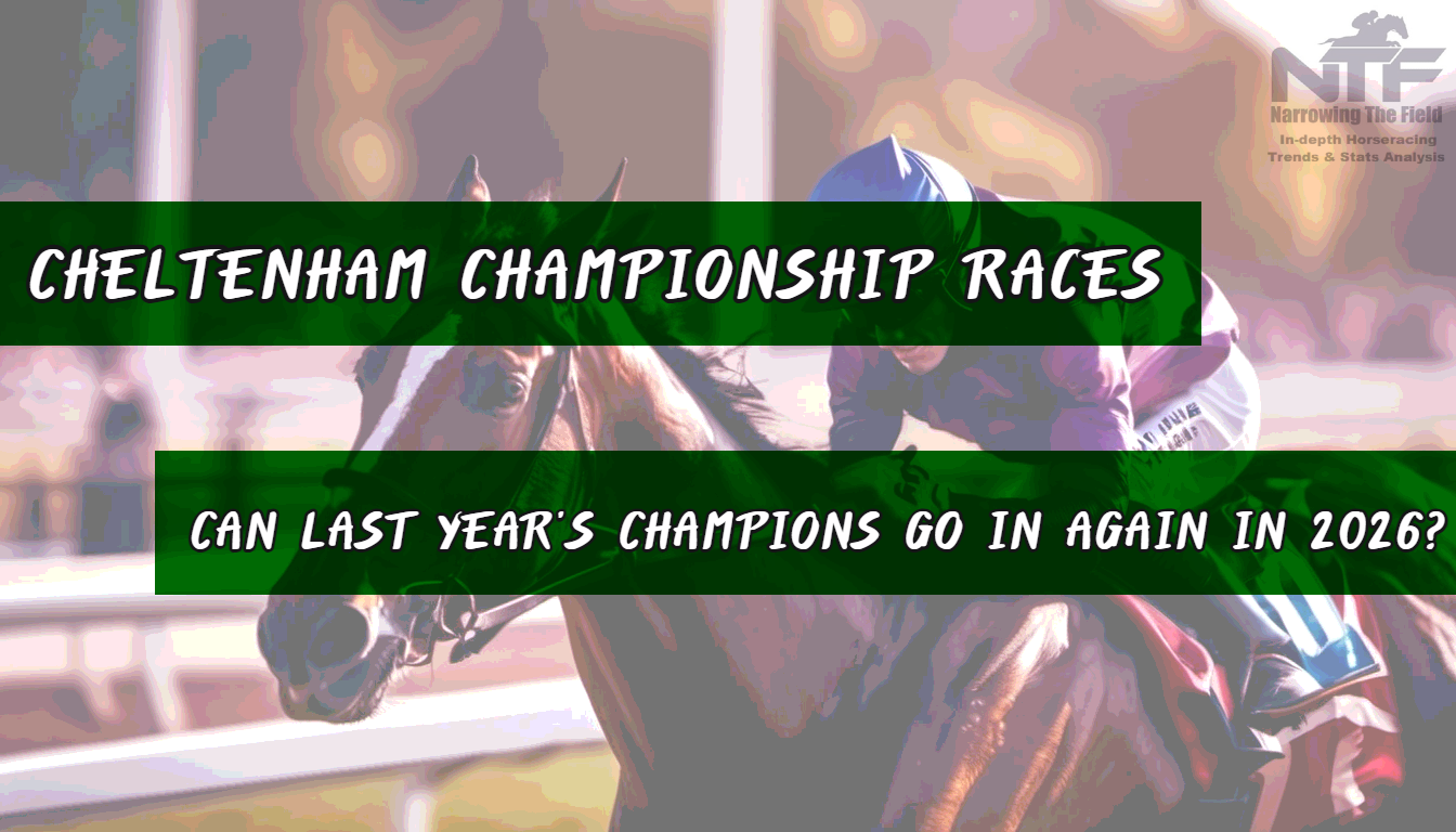 - Champions Under the Microscope: Which Winners Can Reclaim Cheltenham Glory?