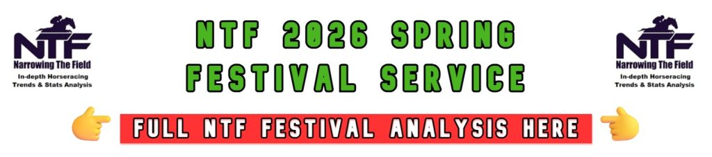 Full Aintree Analysis